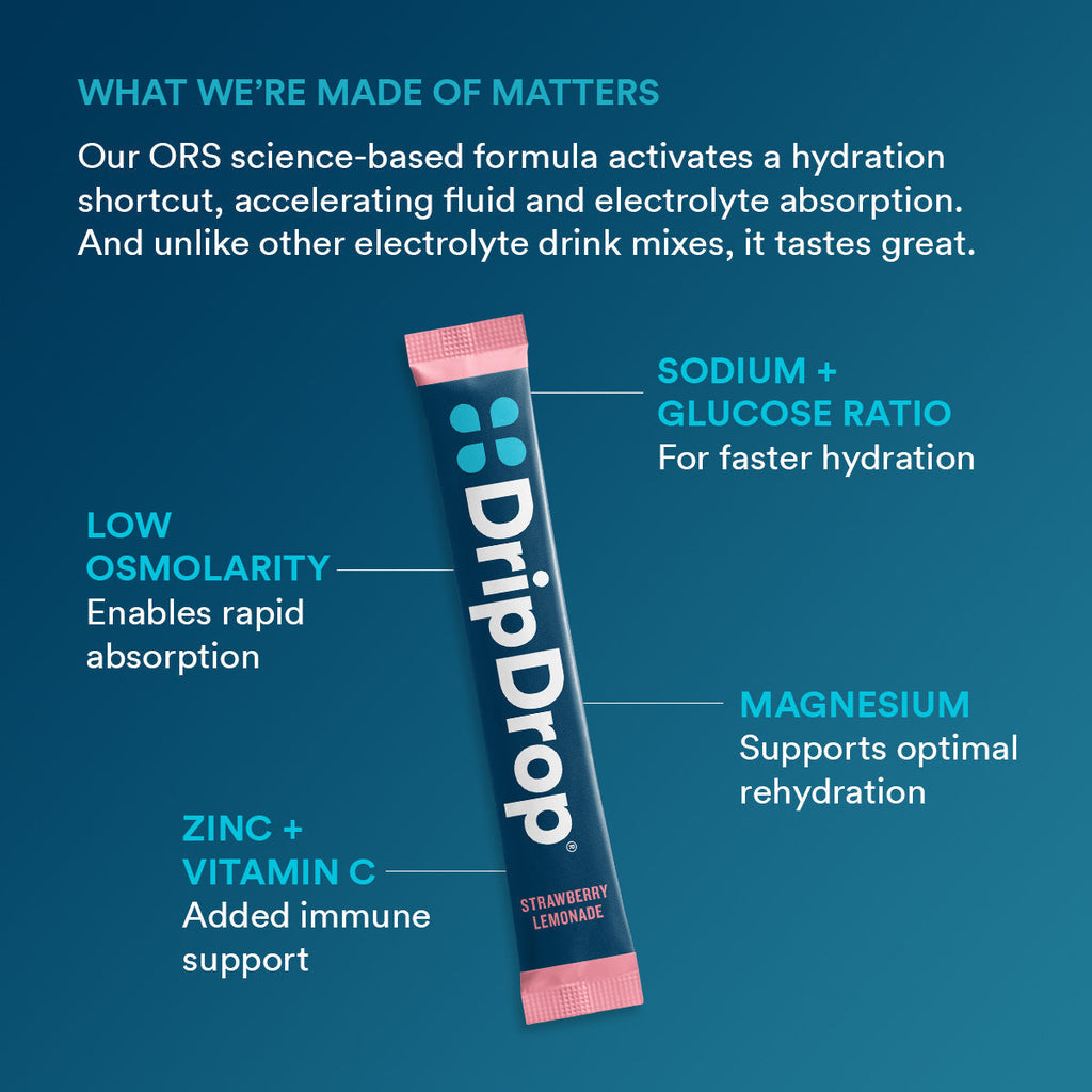 DripDrop Juicy Variety Pack Electrolyte Powder, 8 oz sticks, 32 count I2