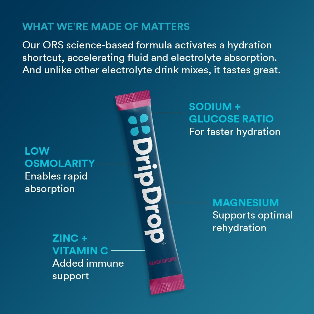 DripDrop Sunburst Variety Pack Electrolyte Powder, 8 oz sticks, 32 count E3