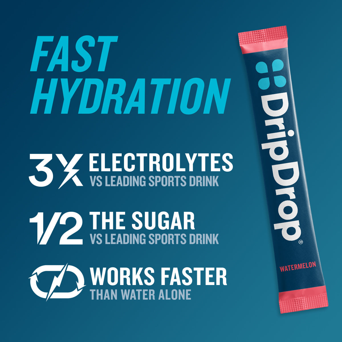 DripDrop Watermelon Electrolyte Powder, 8 oz sticks, 32 count I6