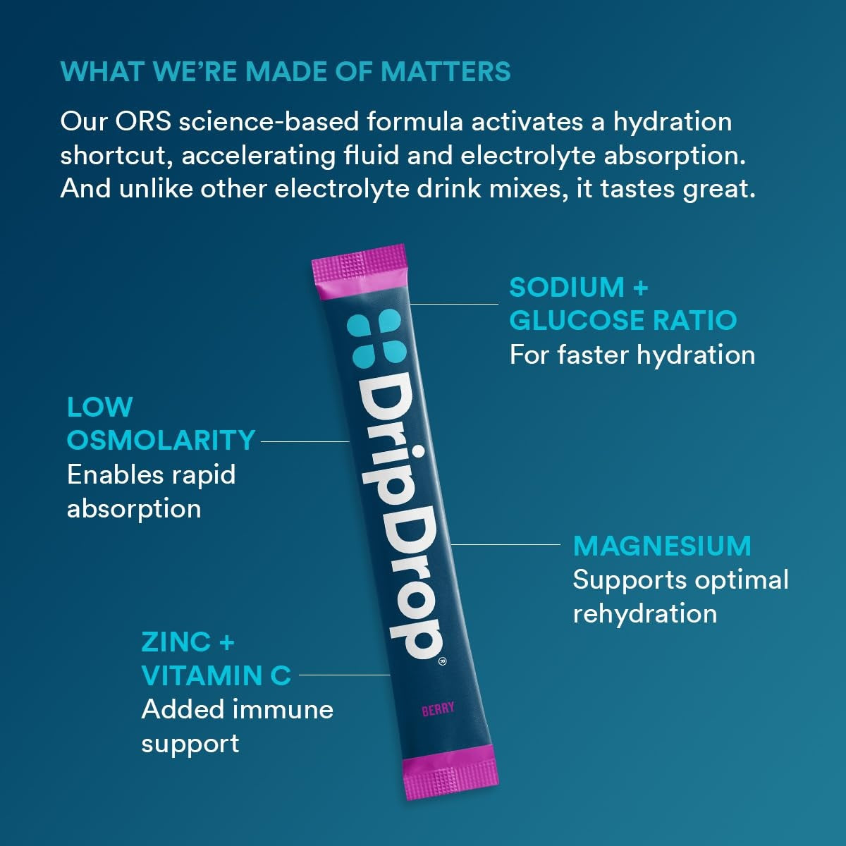 DripDrop Berry Electrolyte Powder, 8 oz sticks, 32 count Q6