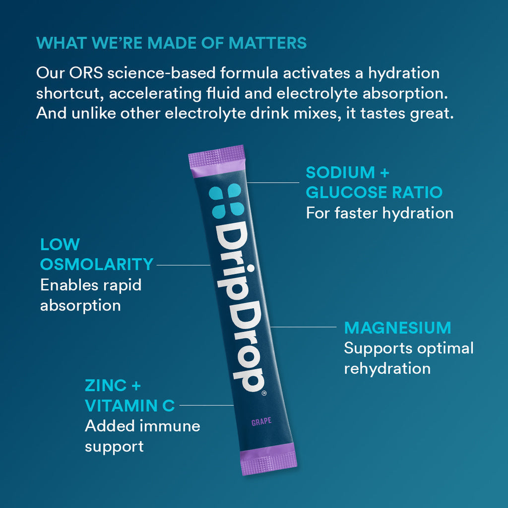 DripDrop Grape Electrolyte Powder, 8 oz sticks, 32 count N1