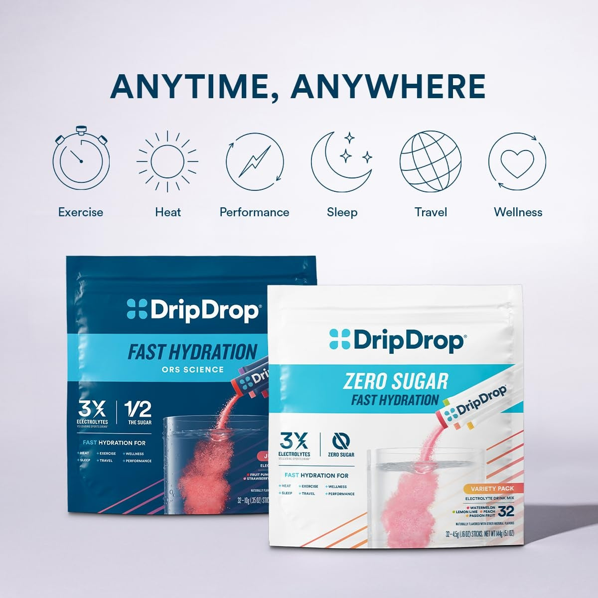 DripDrop Zero Sugar Citrus Variety Pack Electrolyte Powder, 8 oz sticks, 32 count L6