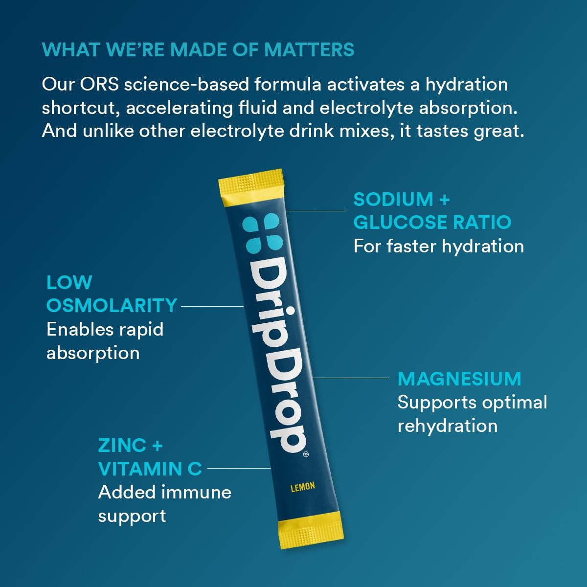 DripDrop Lemon Electrolyte Powder, 8 oz sticks, 32 count Y8