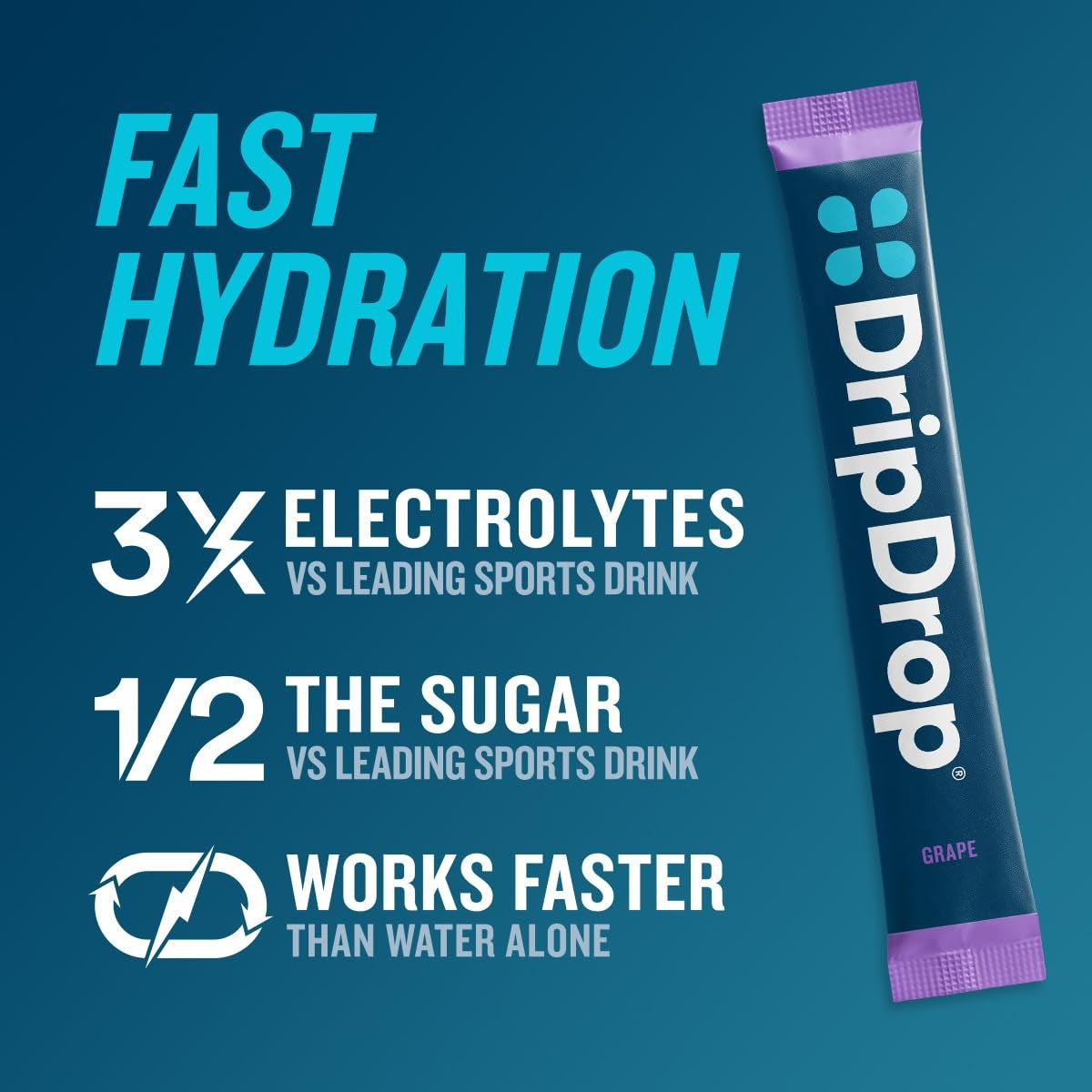 DripDrop Juicy Variety Pack Electrolyte Powder, 8 oz sticks, 16 count H2
