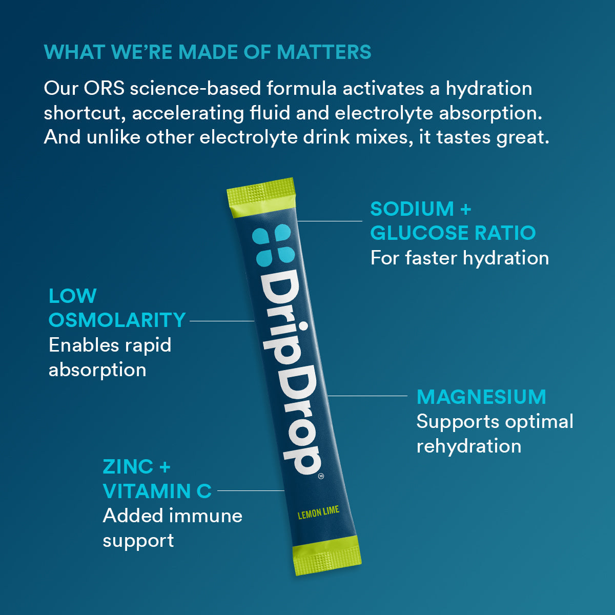 DripDrop Lemon Lime Electrolyte Powder, 8 oz sticks, 32 count V8