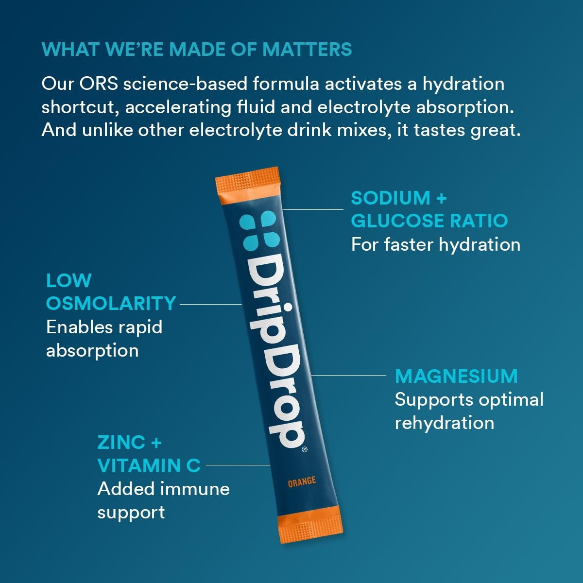 DripDrop Orange Electrolyte Powder, 8 oz sticks, 32 count X9