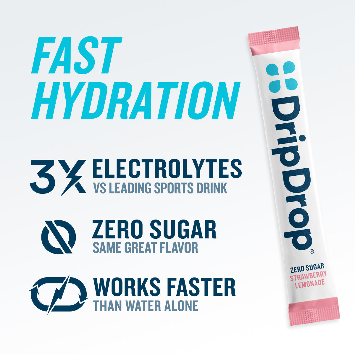 DripDrop Zero Sugar Strawberry Lemonade Electrolyte Powder, 8 oz sticks, 32 count M8