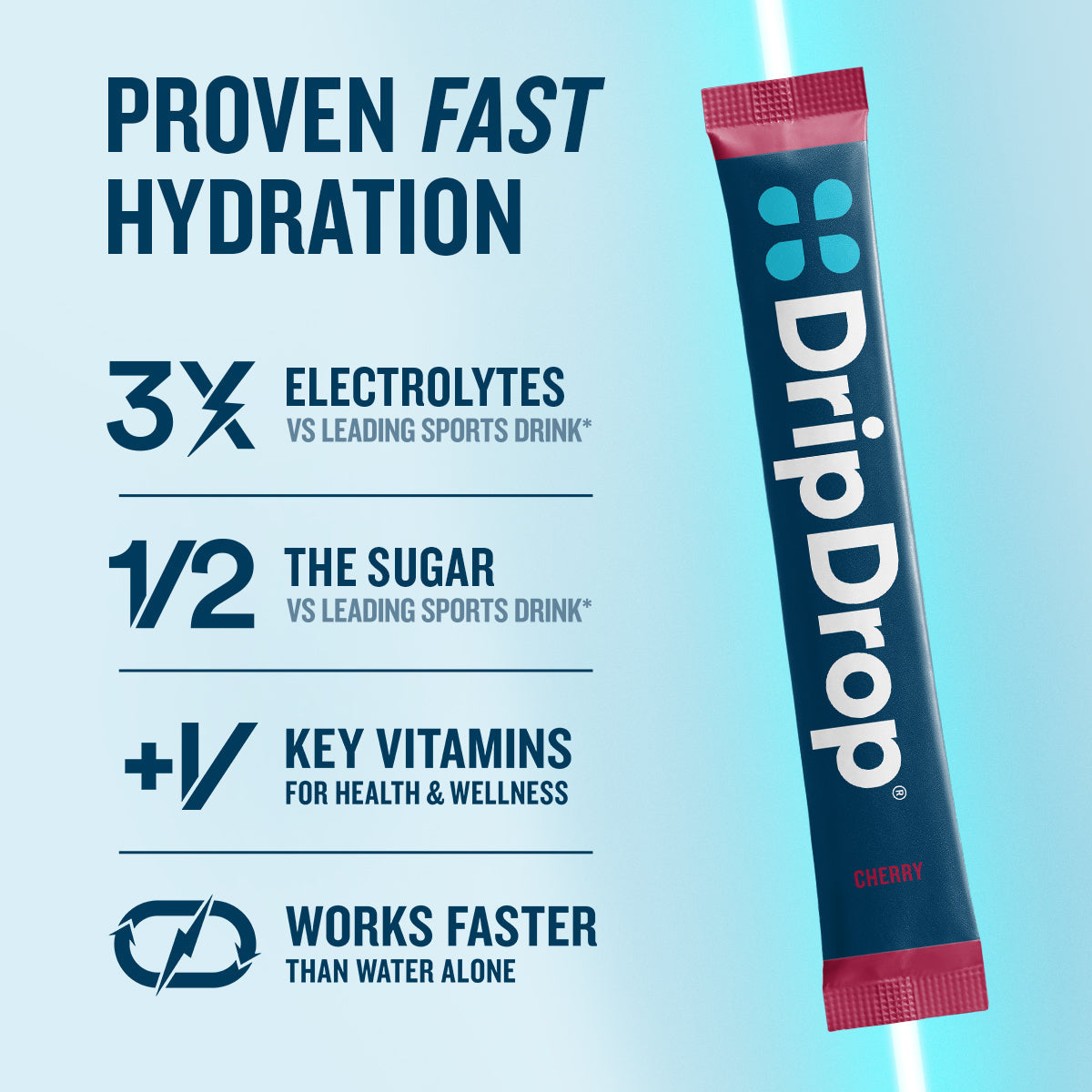 DripDrop Cherry Electrolyte Powder, 8 oz sticks, 32 count E8