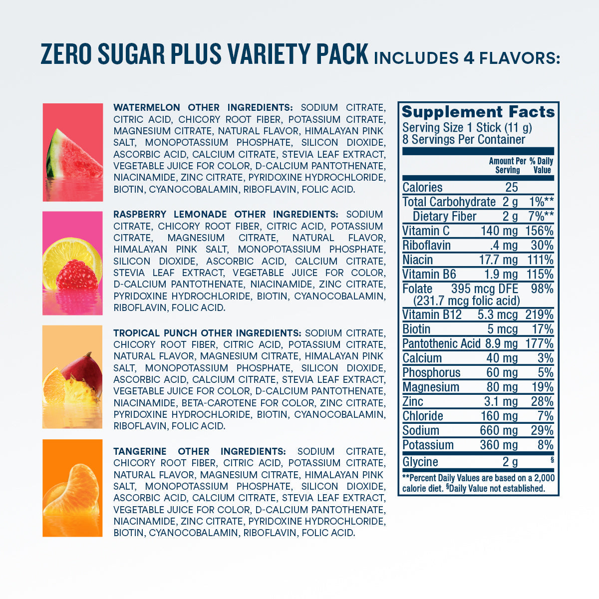 DripDrop Zero Sugar Plus, Watermelon, Tangerine, Tropical Punch, Raspberry Lemonade, 16 oz sticks, 8 count R2