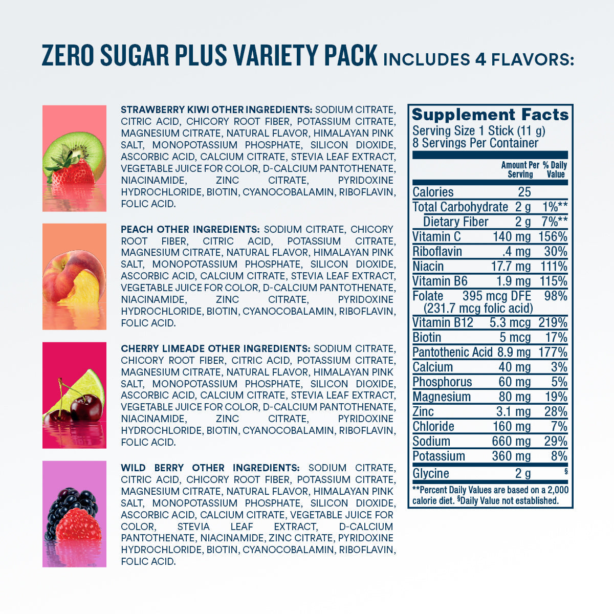 Zero Sugar Plus Starter Pack, 16 count W7