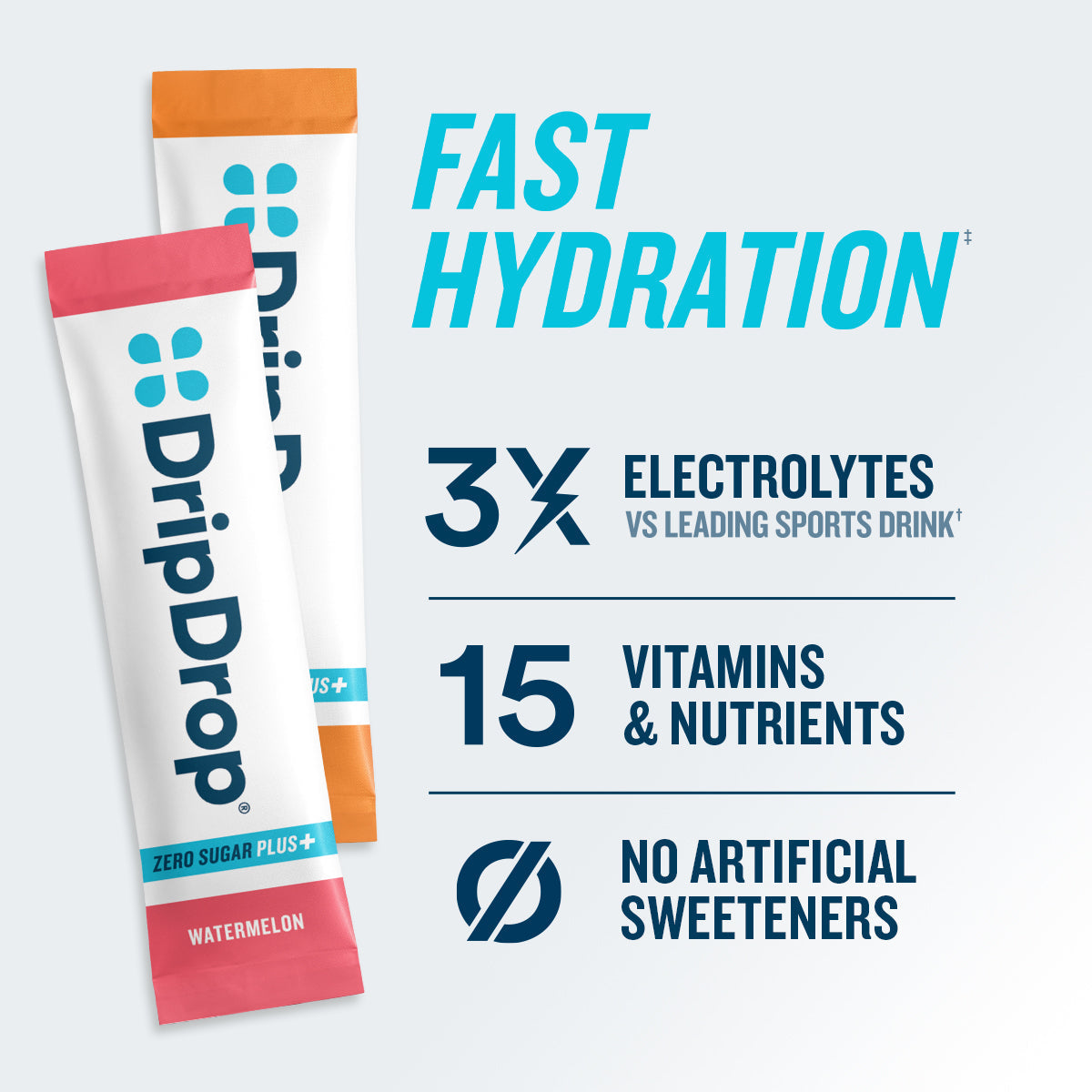 DripDrop Zero Sugar Plus, Watermelon, Tangerine, Tropical Punch, Raspberry Lemonade, 16 oz sticks, 8 count R2