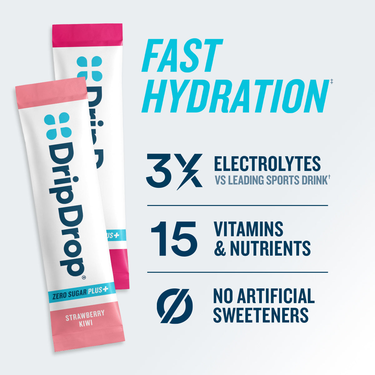 DripDrop Zero Sugar Plus, Strawberry Kiwi, Peach, Cherry Limeade, Wild Berry, 16 oz sticks, 8 count V4