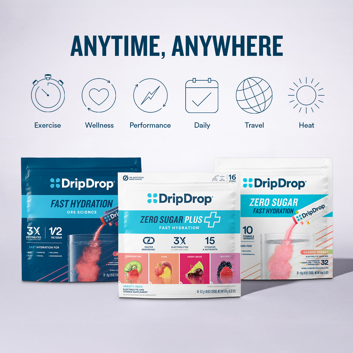 DripDrop Zero Sugar Plus, Watermelon, Tangerine, Tropical Punch, Raspberry Lemonade, 16 oz sticks, 8 count R2