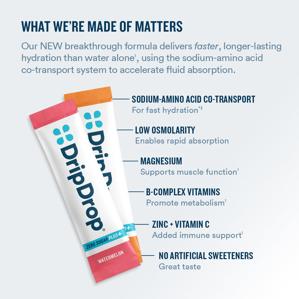 DripDrop Zero Sugar Plus, Watermelon, Tangerine, Tropical Punch, Raspberry Lemonade, 16 oz sticks, 8 count R2