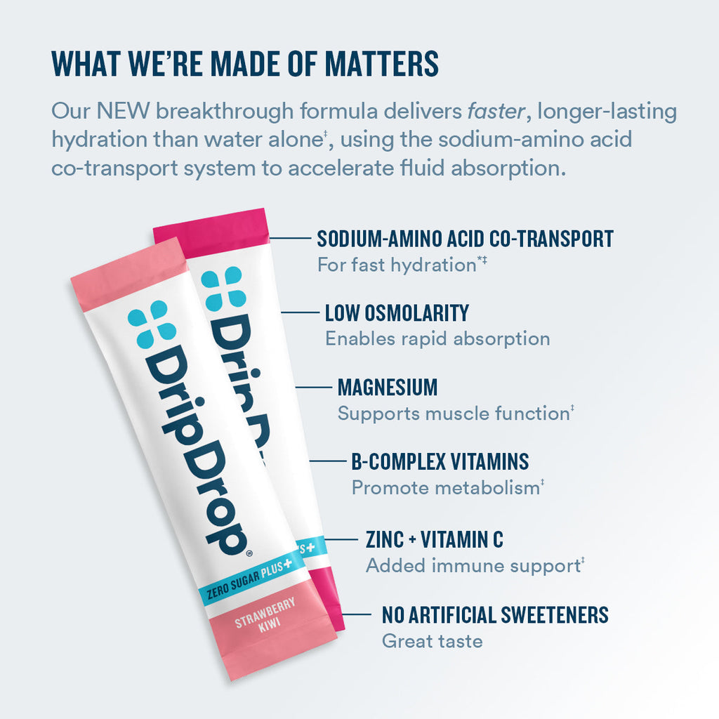 DripDrop Zero Sugar Plus, Strawberry Kiwi, Peach, Cherry Limeade, Wild Berry, 16 oz sticks, 8 count V4