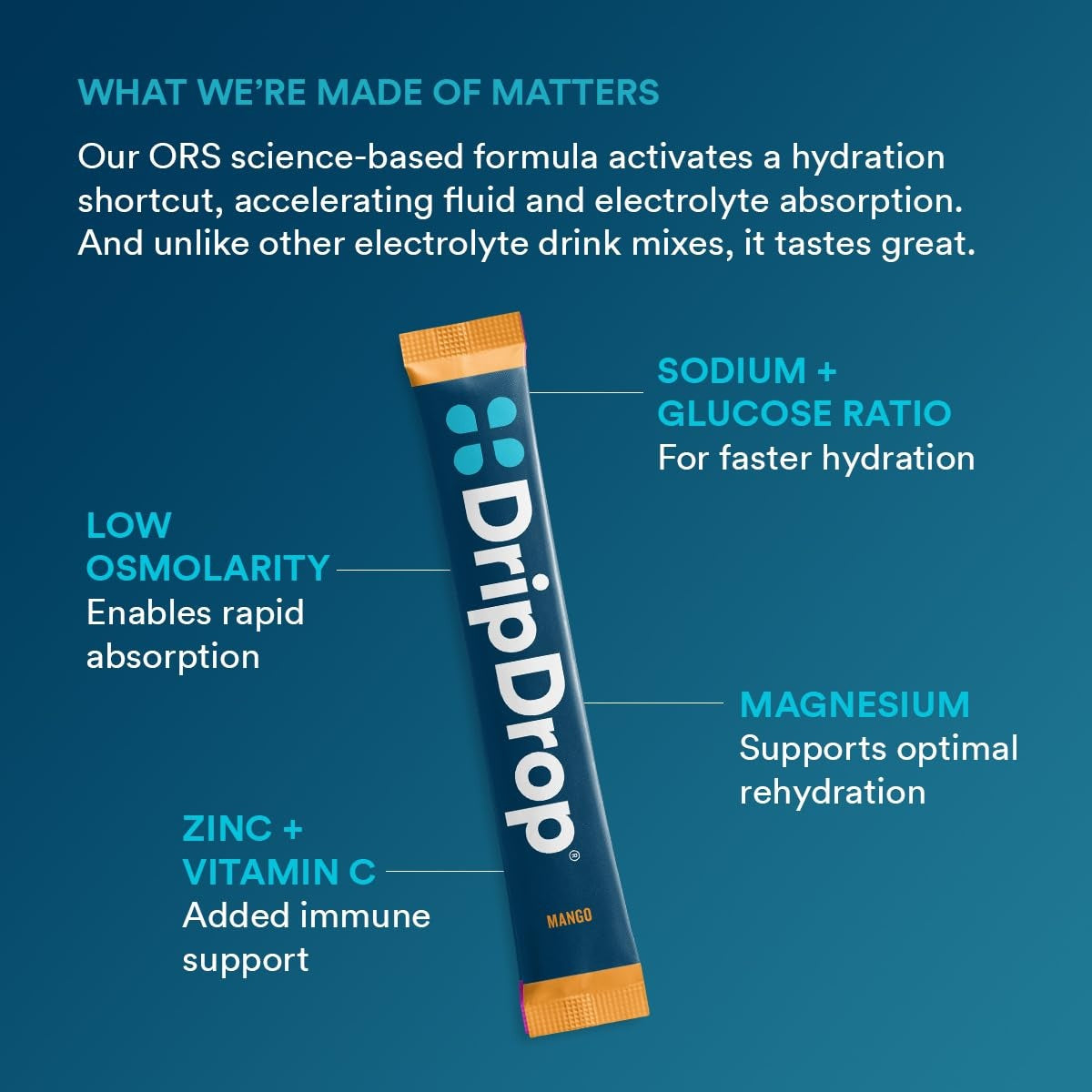DripDrop Tropical Variety Pack Electrolyte Powder, 8 oz sticks, 32 count W0