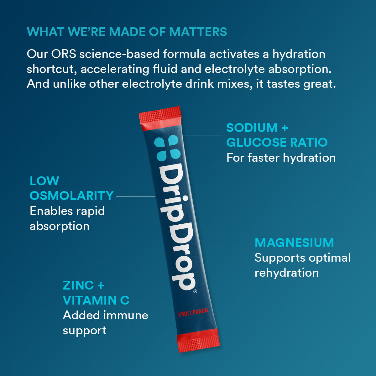DripDrop Fruit Punch Electrolyte Powder, 8 oz sticks, 32 count T8